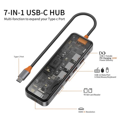 Адаптер WIWU Cyber Hub USB-C With 3xUSB3.0/SD/TF(3.0)/HDMI(4K30)/PD  Перехідники
   2 